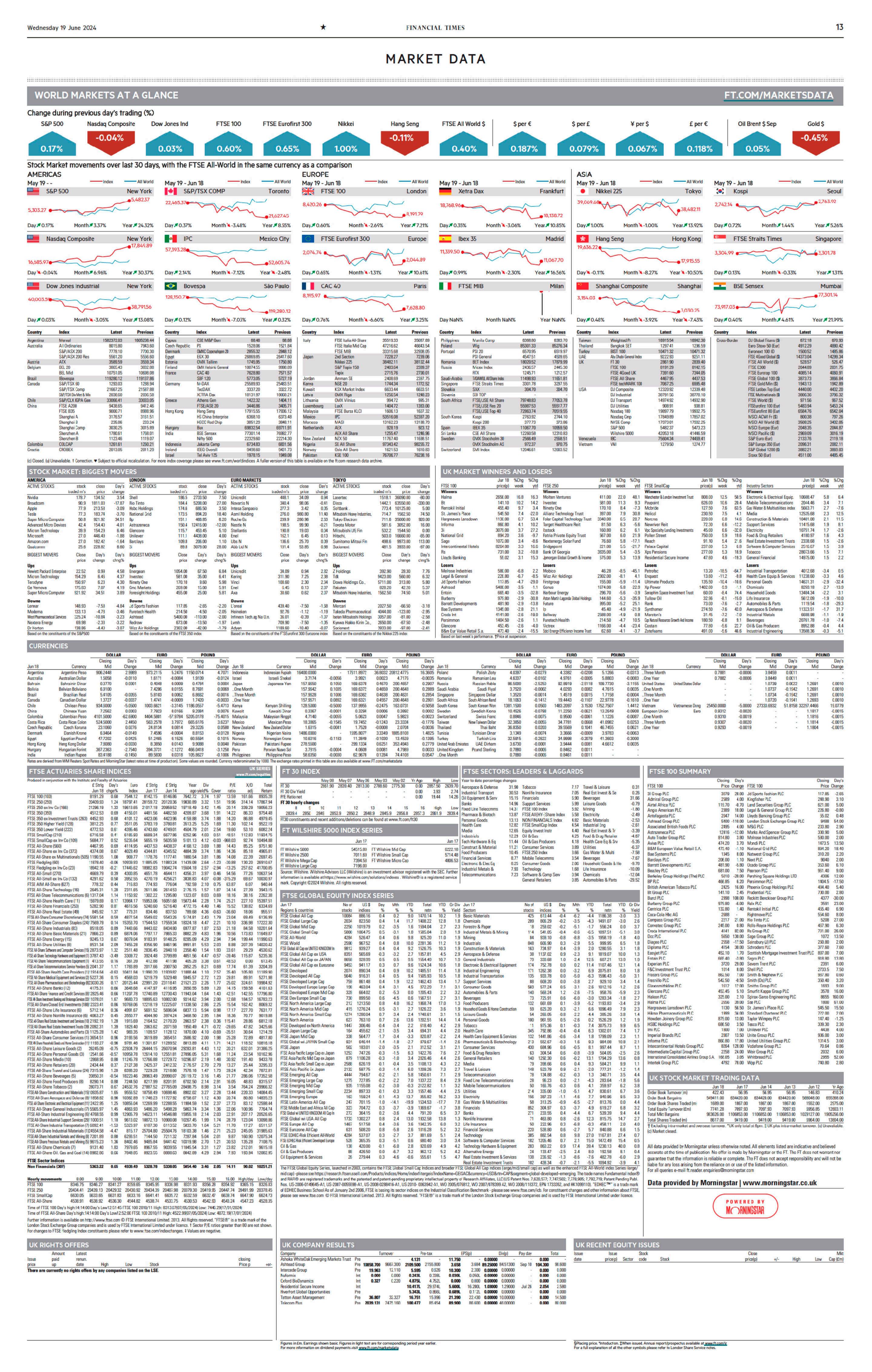 Financial Times - 19.06.2024_waikanstore.com_12.jpg