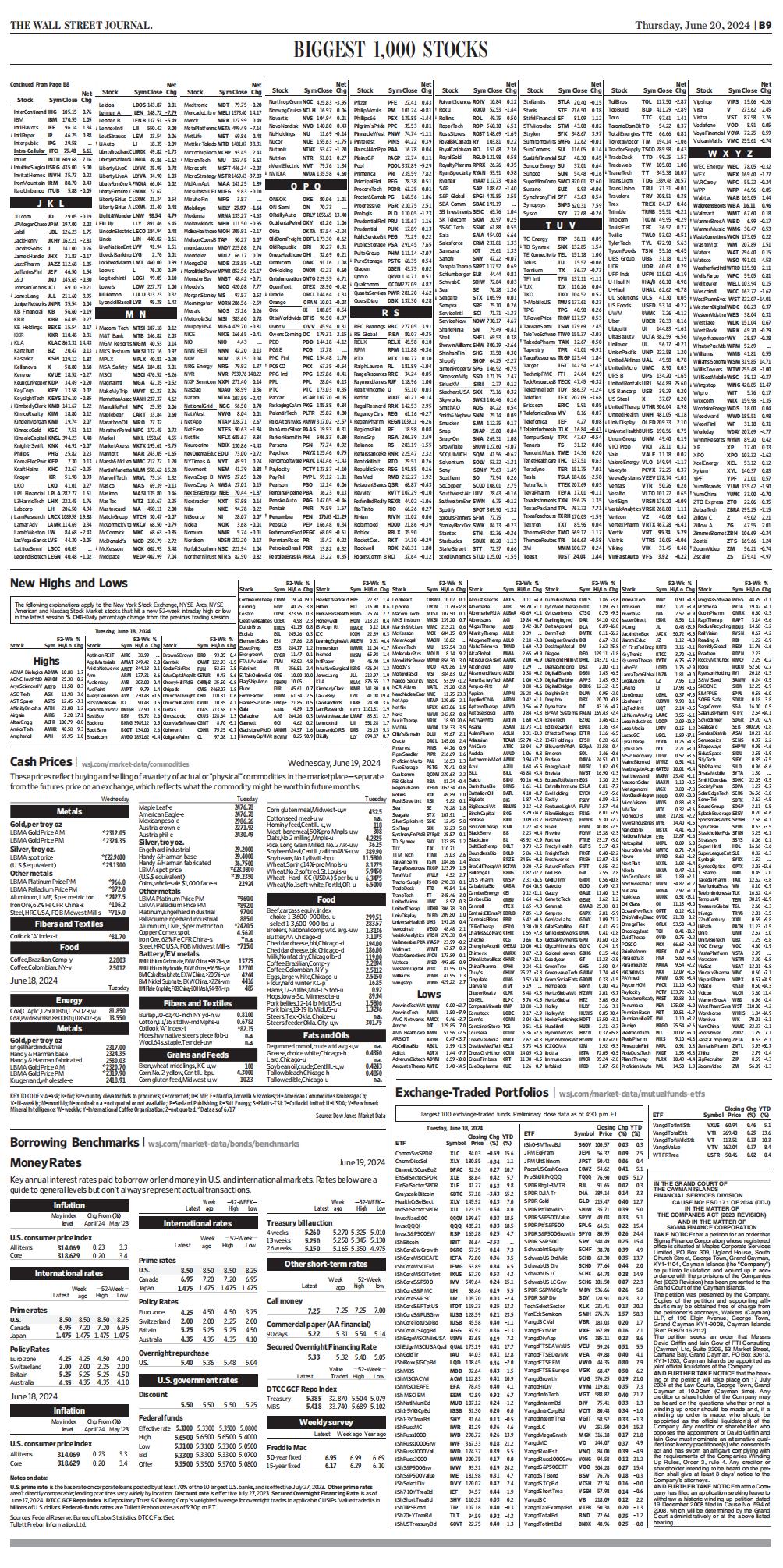 TheWallStreetJournal - 06.20.2024_waikanstore.com_26.jpg